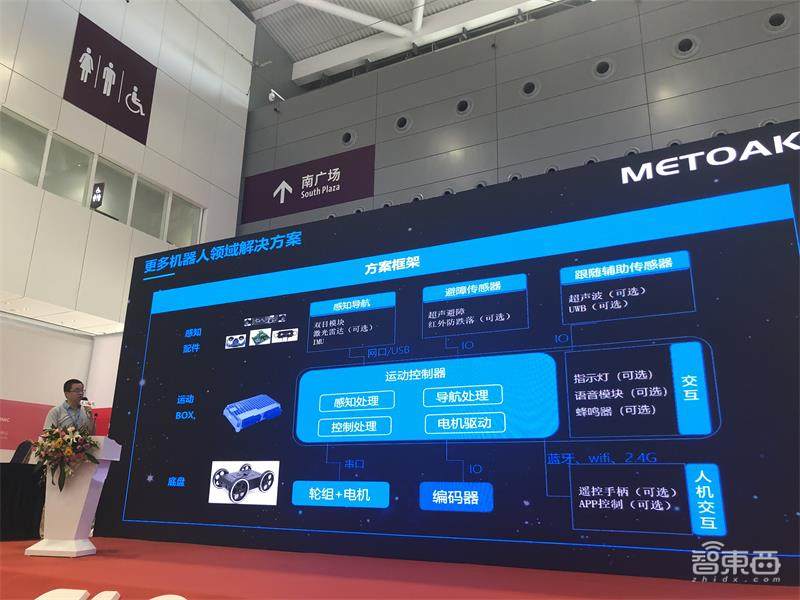 智东西移动机器人3D视觉论坛演讲干货：五家创企大咖解构3D视觉风口