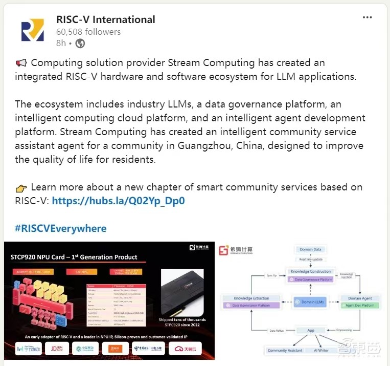 中国芯片产业的一次底层突围,AI芯片创企勇挑RISC-V标准制定大梁