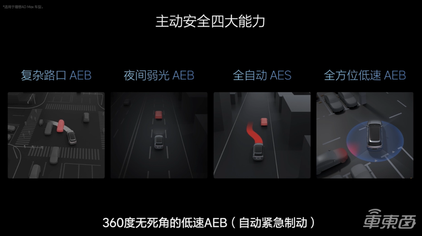 理想把智驾“家底”都公开了！喊话全国都能开对攻华为，李想缺席发布会