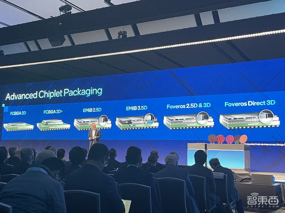 重磅!微软Arm联手英特尔造芯,OpenAI CEO大谈AI计算需求,Intel 14A制程首公布