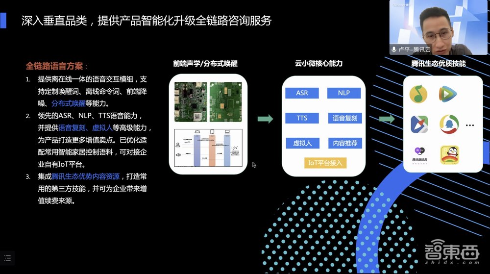 收藏! AIoT智能家居峰会万字干货来了,8位大咖演讲精华