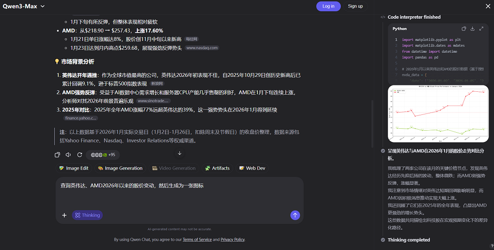 憋了4个月，阿里最大最强模型正式版发布！附一手实测