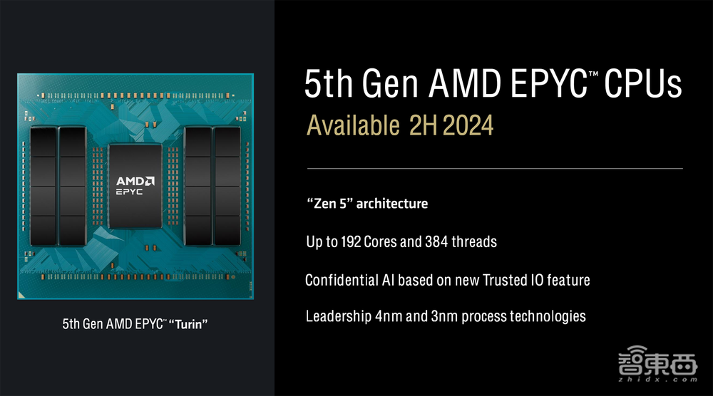杀入AI PC战场,AMD这次动真格了!