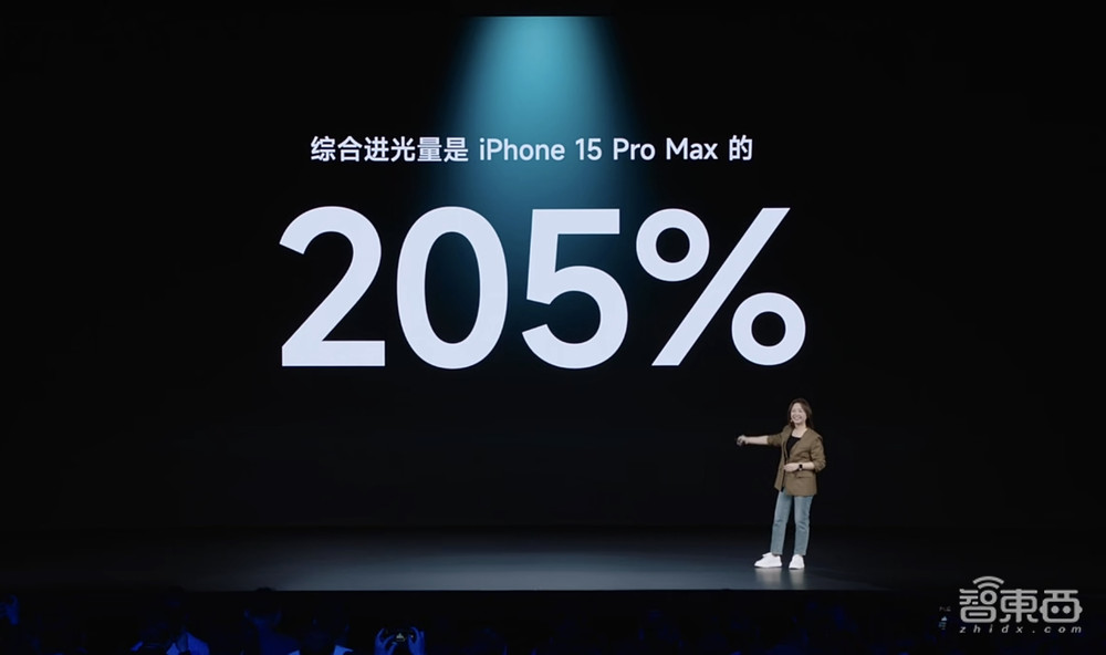 从手机到“专业相机”!小米14 Ultra推出三大AI功能,发小米澎湃T1芯片,售价6499元起