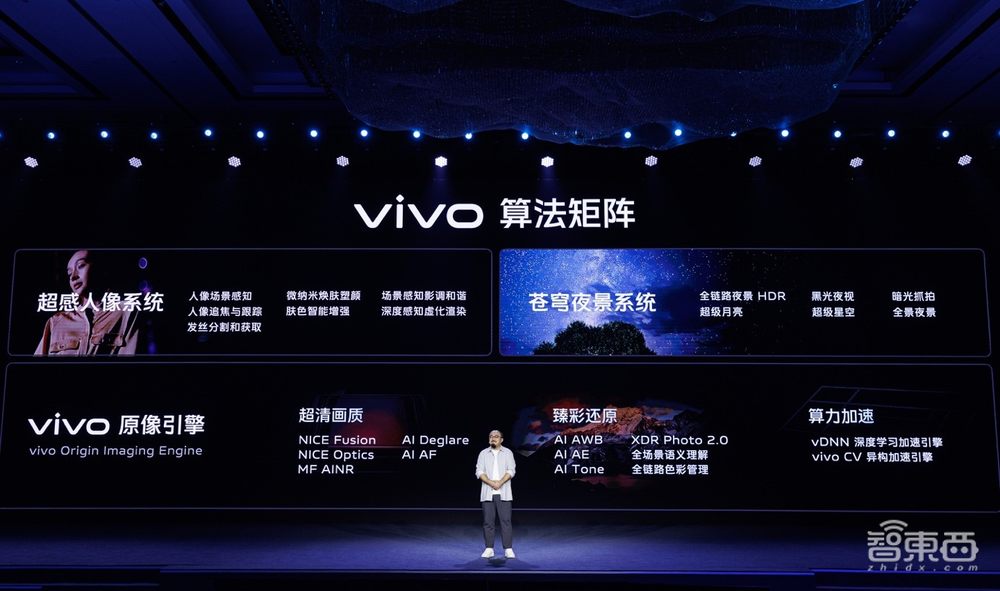 四年四颗自研芯,从影像到性能,vivo突围底层技术打破体验天花板