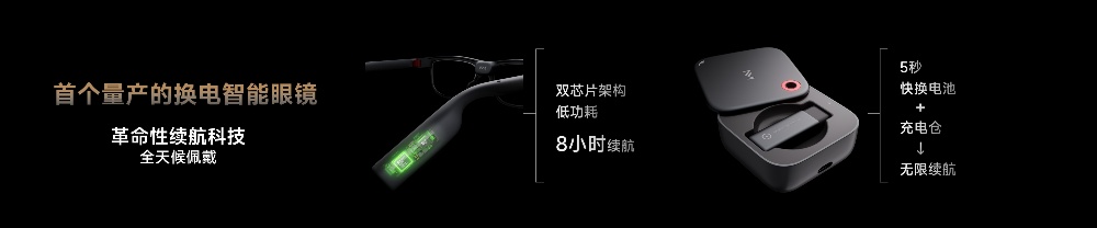 颜值降维打击，影目INMO GO3发布，AI眼镜告别“大黑框”时代