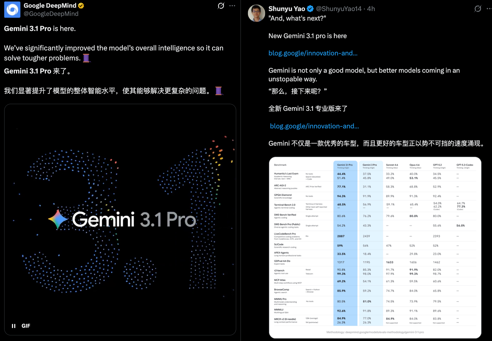 谷歌Gemini 3.1 Pro新王登场!一口气手搓Win11操作系统,造出模拟城市app,SVG效果绝了