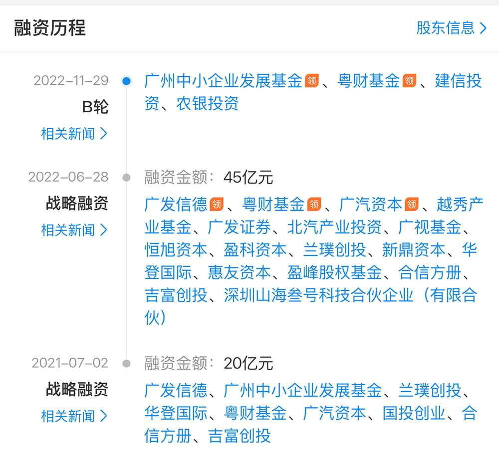 广东晶圆代工独角兽启动IPO!估值160亿