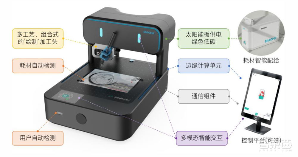 AI走入万物互融时代,科技巨头与高校学子之间擦出别样火花