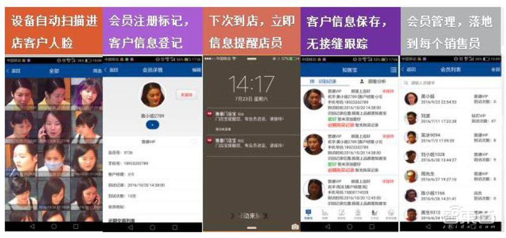 多地通知拆除人脸识别!人工智能行业要刹车?