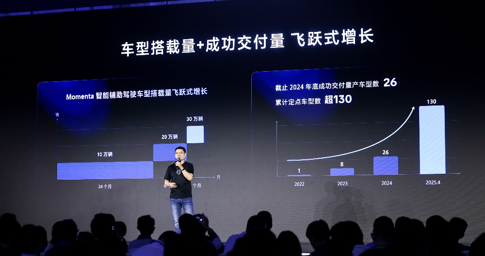 从智能驾驶到智能汽车,复杂研发有没有“更简单”的路?