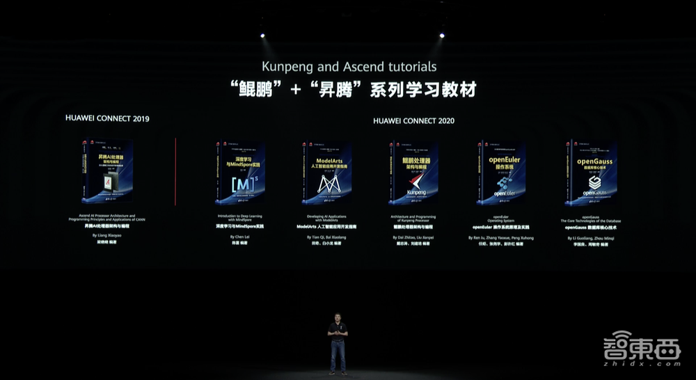 破解分布式应用开发难点!华为计算开放创新再升级,披露全栈能力