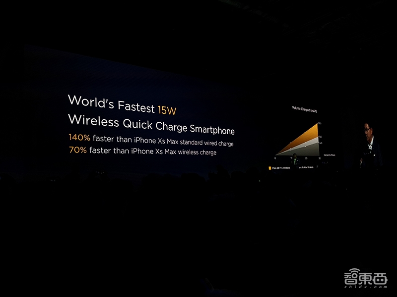 地表最强安卓机!华为四款Mate20齐发,集齐柔性屏结构光等8大黑科技,独创超广角三摄