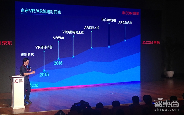 完整解密京东VR战略,和阿里Buy+干上了!