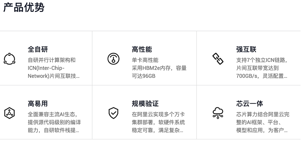 刚刚,阿里AI芯片“真武810E”来了!已实现多个万卡集群部署