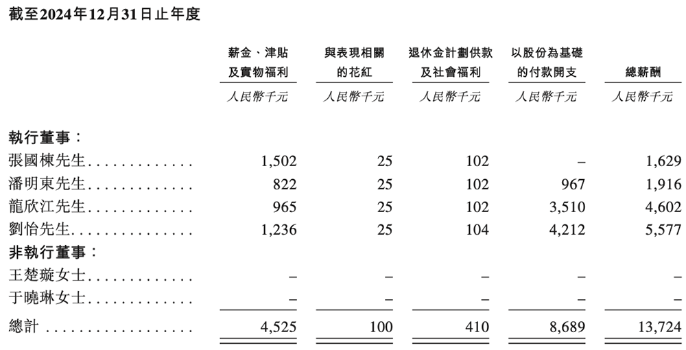雷軍投的江蘇半導體封測黑馬要IPO了！年入8億，東南大學校友創(chuàng)立