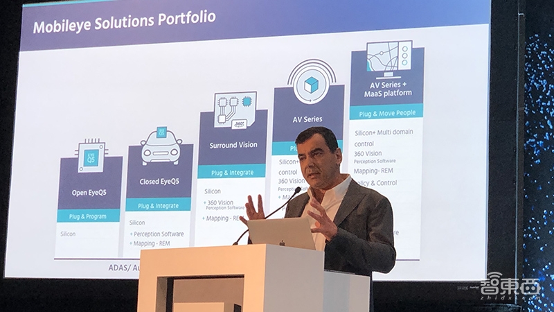 CES汽车黑科技扎堆！奥迪车震本田搬砖，还有汽车要上天