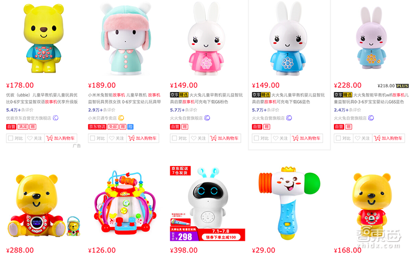 儿童AI硬件江湖崛起!连微商都坐不住了