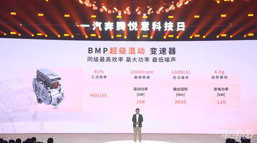 一汽奔腾加速新能源转型！连发三大核心技术，未来三年投放超6款新车