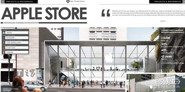 智东西晚报:苹果将首次在台湾发行债券 微软向小米出售1500项技术专利