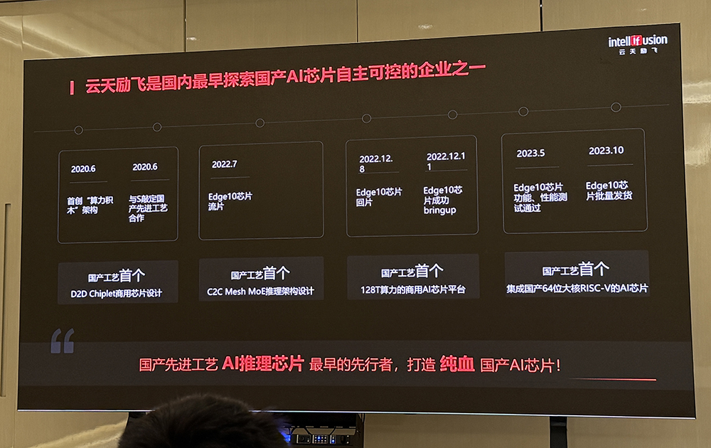 云天励飞宣布全面聚焦AI推理芯片!要支撑万亿参数大模型