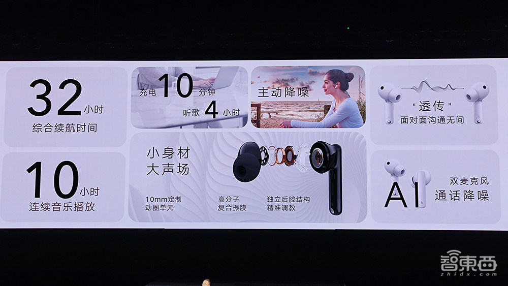 对话荣耀CEO赵明:至暗时刻已经过去!冲击高端目标只有苹果