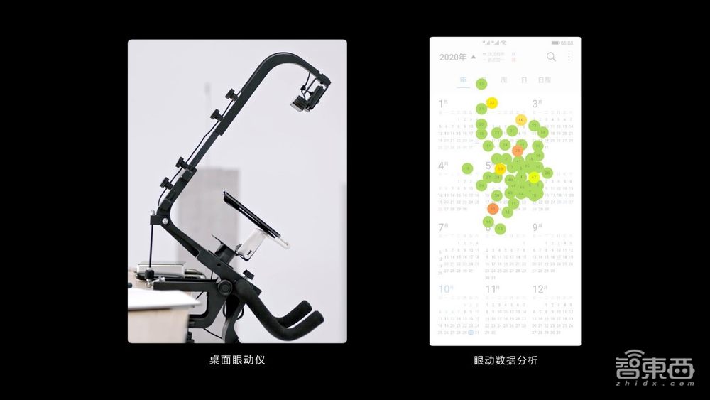 走进华为北研所:EMUI 11背后的“人因研究”到底是什么?