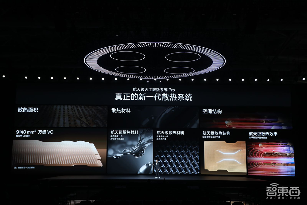 用中杯干翻大杯?一加12连甩十余项自研软硬件黑科技,4299元起