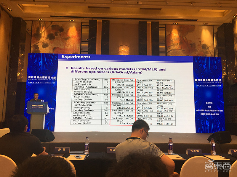 NLP语义计算和自动问答有哪些进展?百度北大哈工大等专家联合复盘