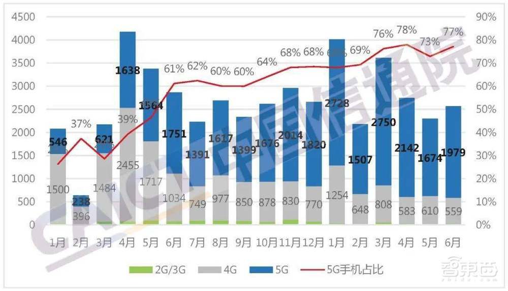 华为P50“被迫”4G背后，中国射频技术到底卡哪了？