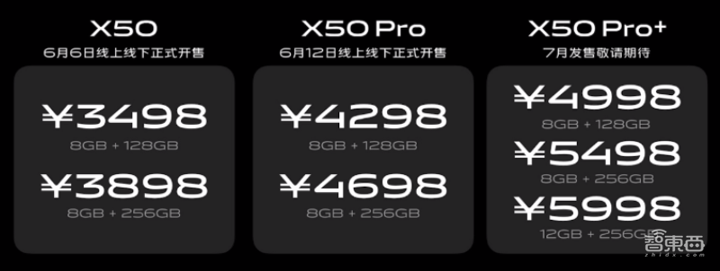 vivo X50系列首秀“微云台主摄”,首发三星最新GN1传感器,120Hz补齐