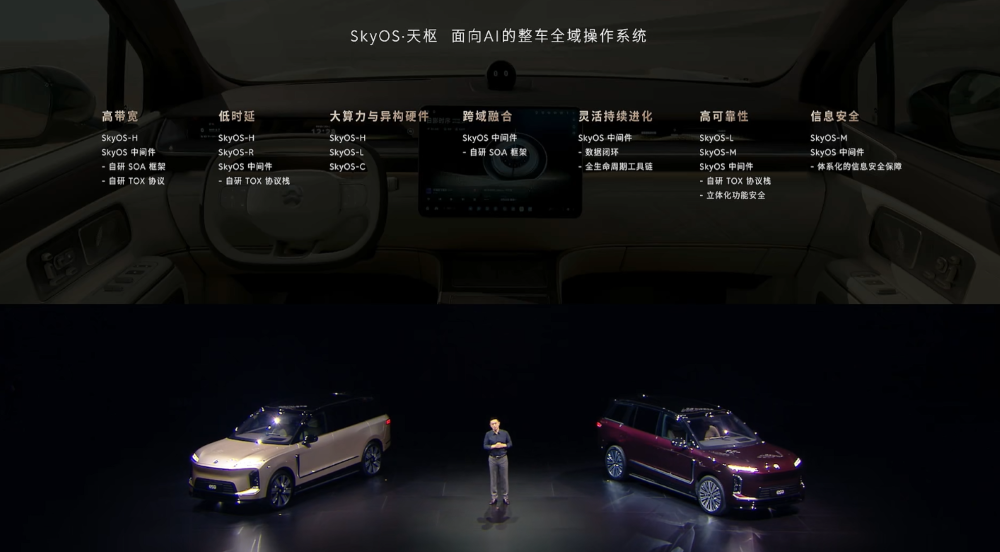 最高65.8万！李斌甩出最贵SUV单挑所有MPV