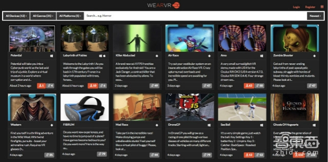 52P派杰权威报告(下):全球最重要50+VR公司解析