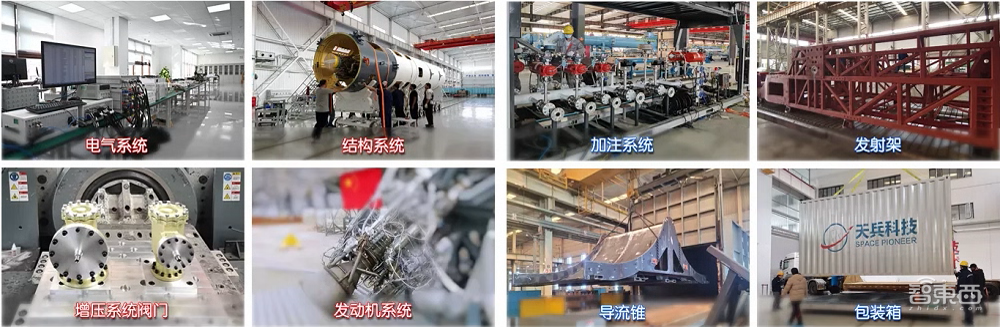 21家中国公司PK马斯克!Q1融资超37亿,冲刺商业航天