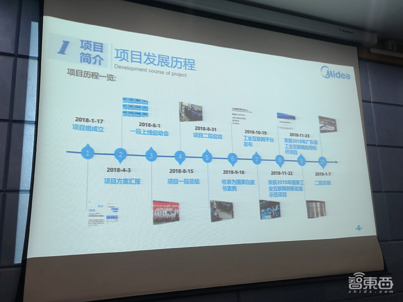 美的南沙工厂实地探访:员工配华为手表,5G覆盖厂区