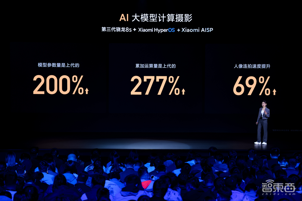 小米SU7同款配色手机!Civi用上Ultra级拍照技术,首发三代骁龙8s