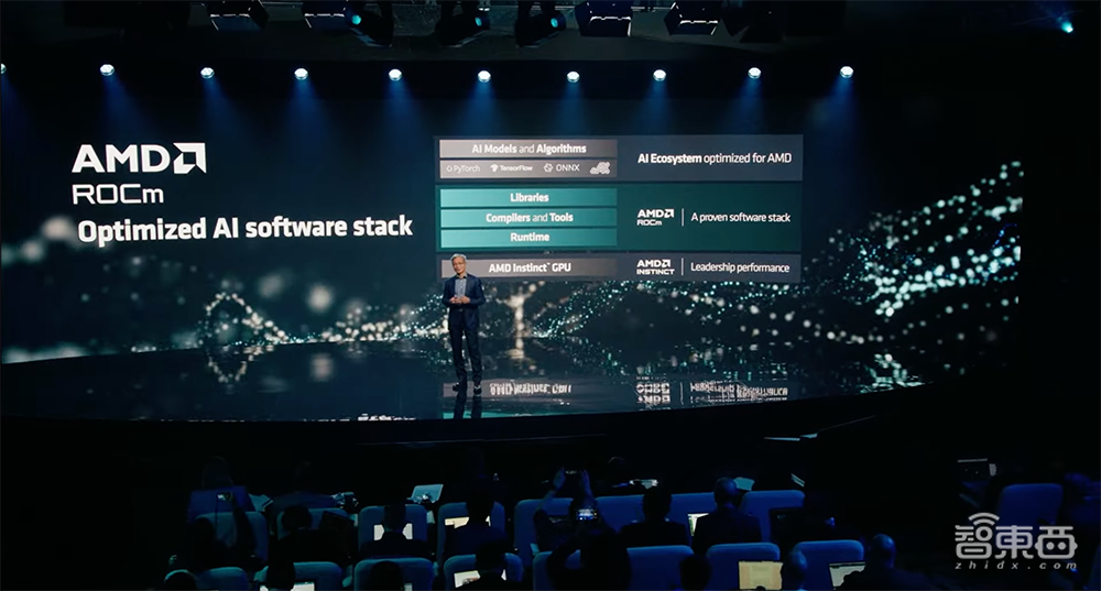 1530亿颗晶体管!AMD甩出最强AI芯片,单个GPU跑大模型