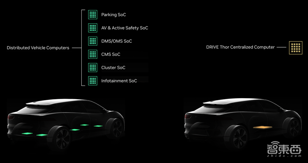 新卡皇RTX 4090来了!黄仁勋甩多枚新“核弹”炸场游戏、汽车与元宇宙