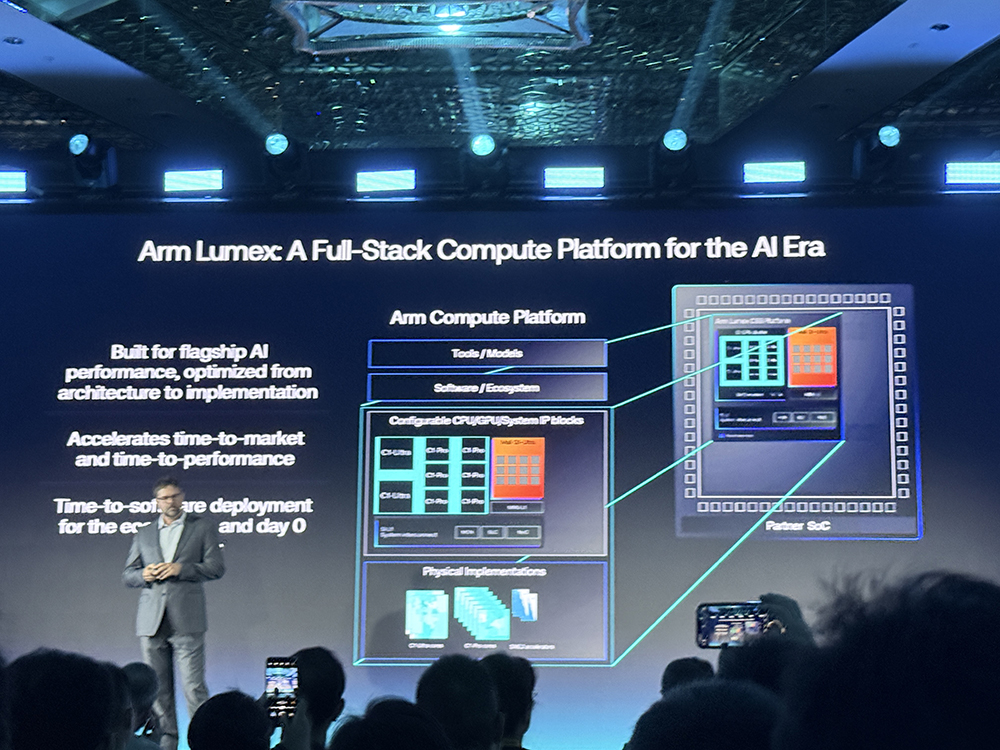 Arm把手机AI芯片开发变简单!最强CPU塞进AI加速,vivo阿里都说好