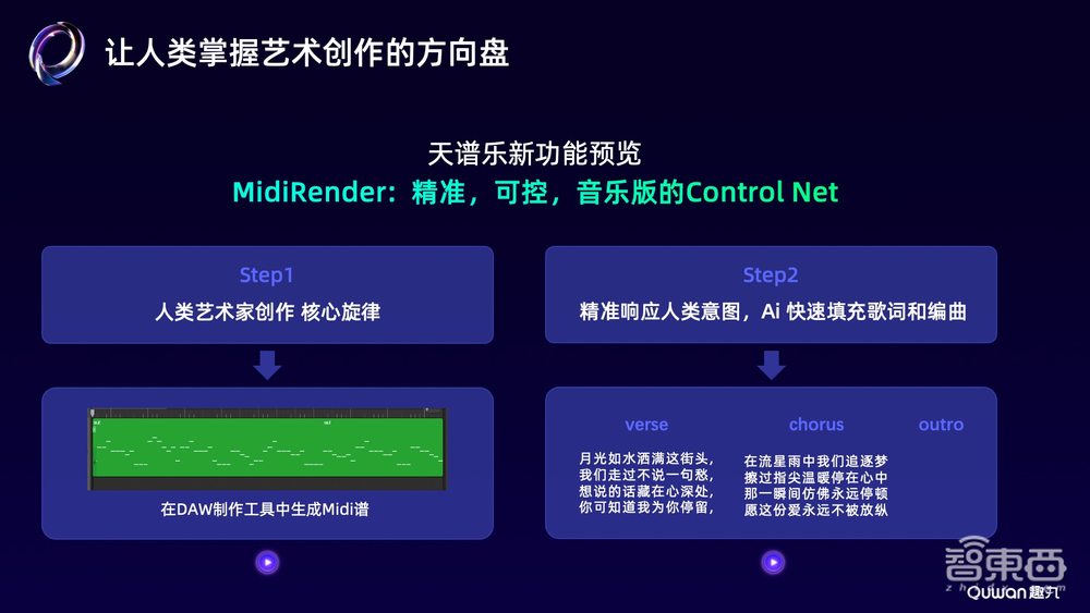 趣丸科技贾朔:探索音乐创作的技术平权——AI音乐的创新实践
