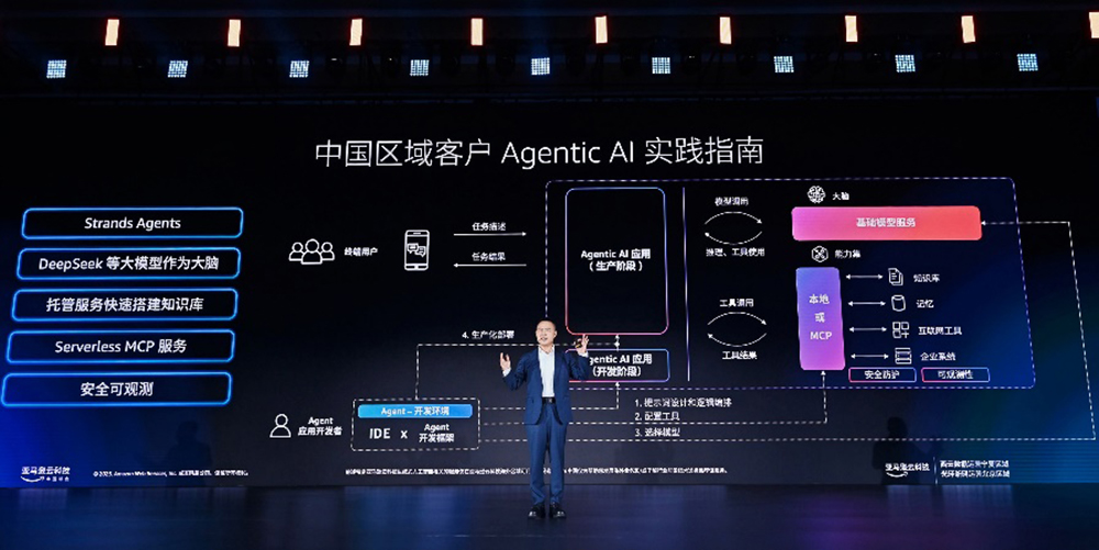 抢占Agentic AI爆发先机!亚马逊云科技详解企业管理与技术秘籍,推出中国区域客户实践指南