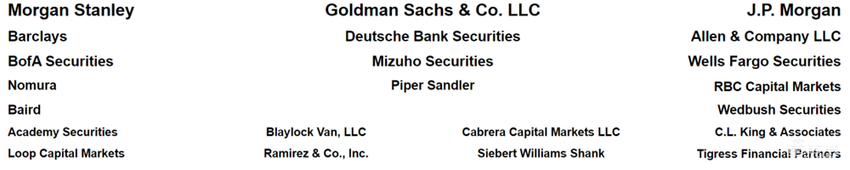 特斯拉劲敌Rivian将自产电池 新工厂已在筹建