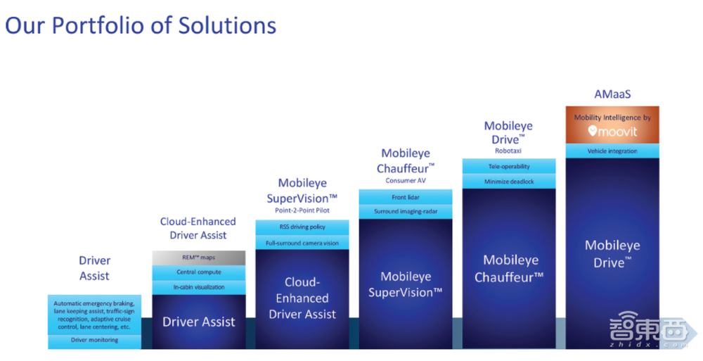 刚刚，美股今年最大芯片IPO诞生！股价涨超30%