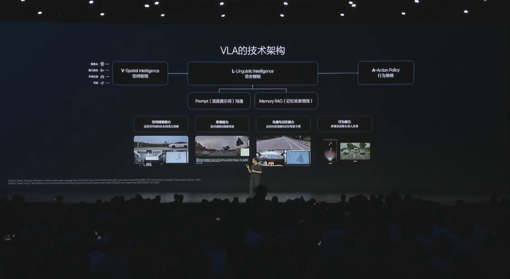 理想i8便宜2.8万开卖!首发VLA司机大模型,李想:第一眼看图觉得有点丑