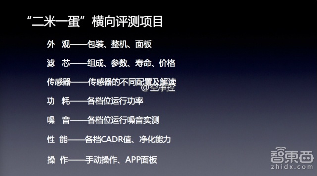 真枪实弹飙分 三款热门空气净化器深测