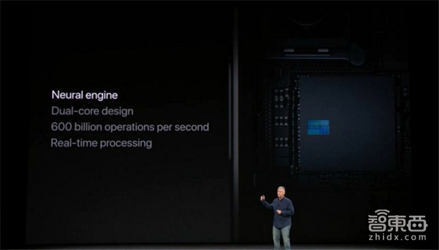 一文看懂AI芯片:三大门派四大场景146亿美元大蛋糕【附下载】| 智东西内参