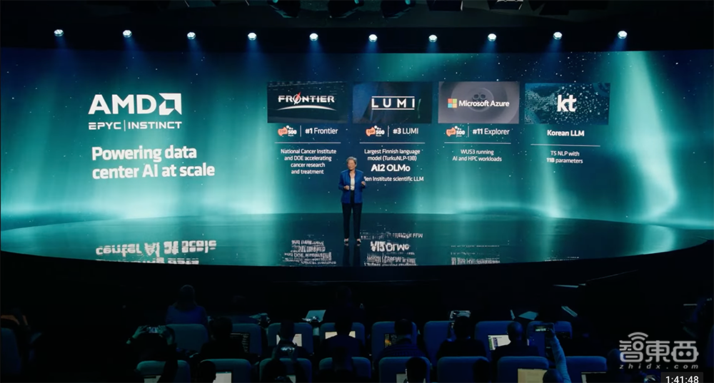 1530亿颗晶体管!AMD甩出最强AI芯片,单个GPU跑大模型