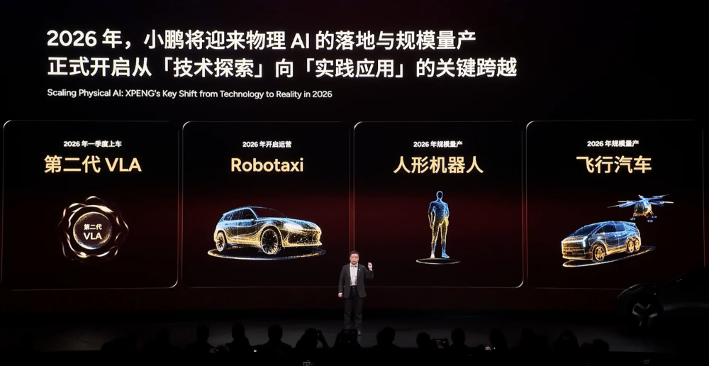 何小鹏新年放狠话:今年再招八千人,2030年海外冲击百万销量