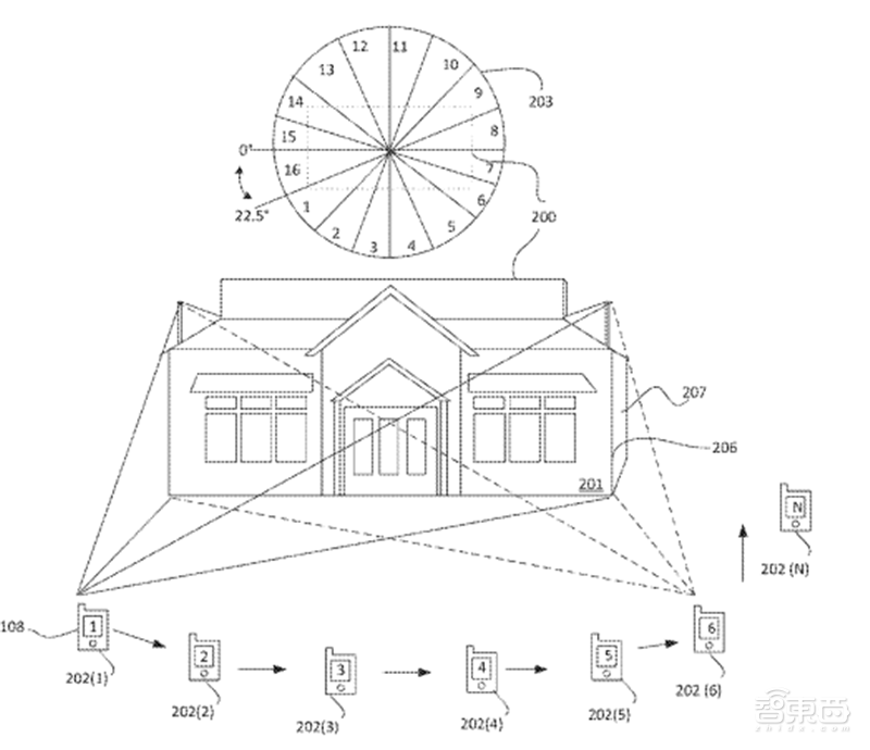 最有钱的AI土壕在中国!2019百大AI创业公司榜解读【附下载】| 智东西内参