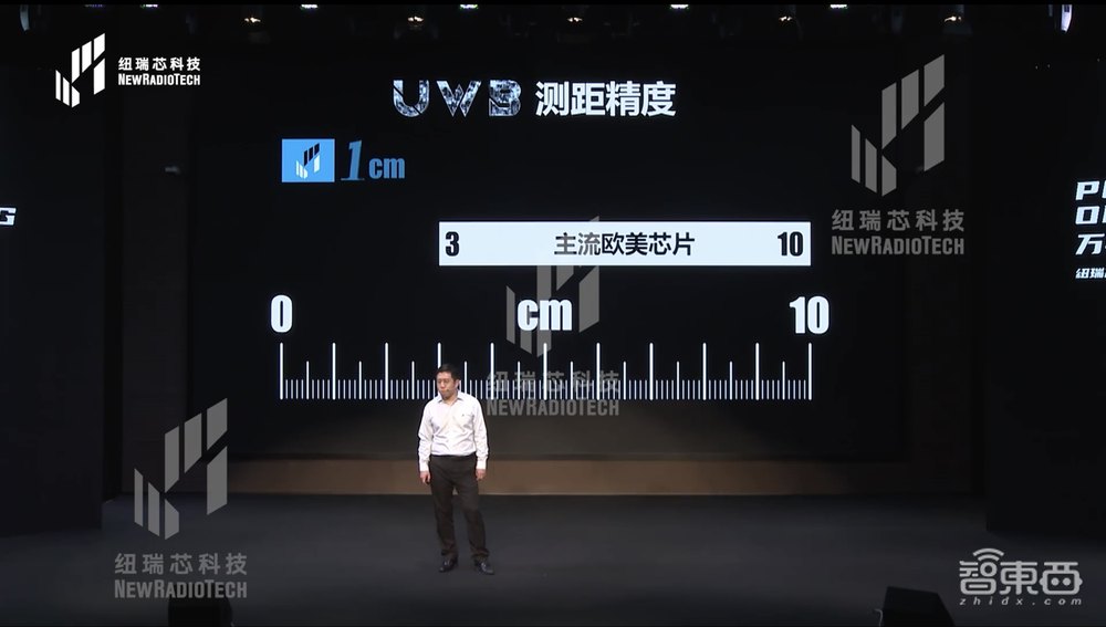 苹果带飞的室内定位新风口，纽瑞芯连发三款芯片，首次公开路线图！